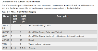 Atmel-ICE-SWD-Pin-Mapping.PNG