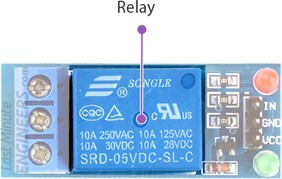 one-channel-relay-module.jpg
