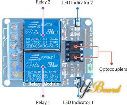 two-channel-relay-module-hardware-overview.jpg