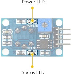 MQ2-Sensor-Power-and-Status-LEDs.jpg