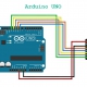Arduino UNO开发板通过SPI接口使用BMI088的方法