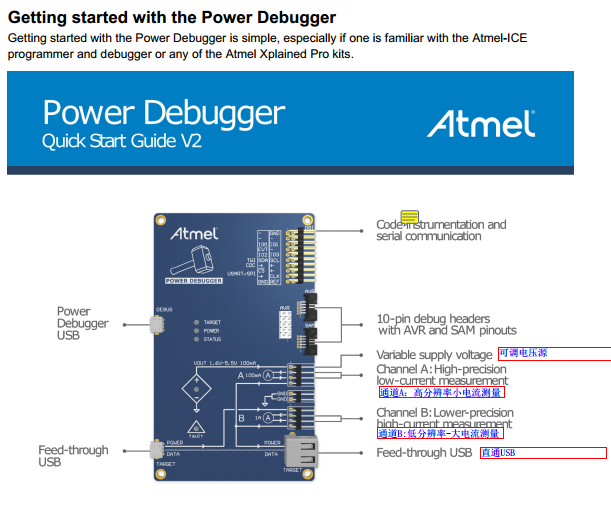 ATMEL Power Dbugger Kit 2.png