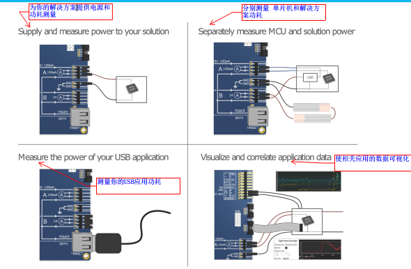 ATMEL Power Dbugger Kit 3.png