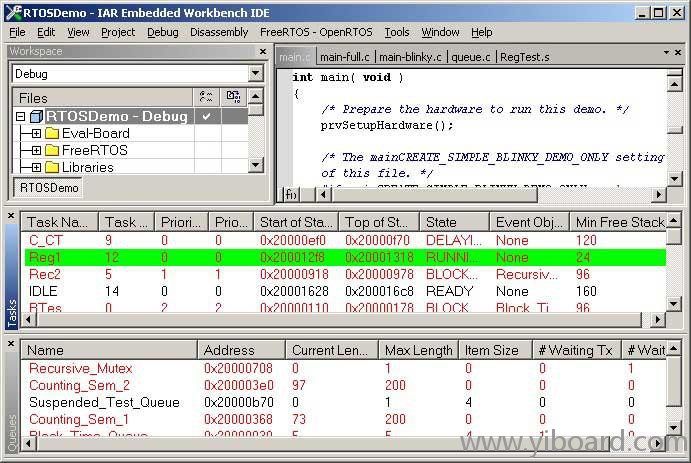 FreeRTOS-Kernel-Aware-Plug-In-Cortex-M0.jpg