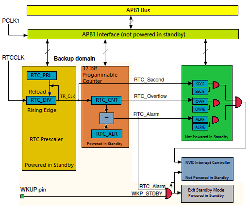 Block_Diagram44.bmp