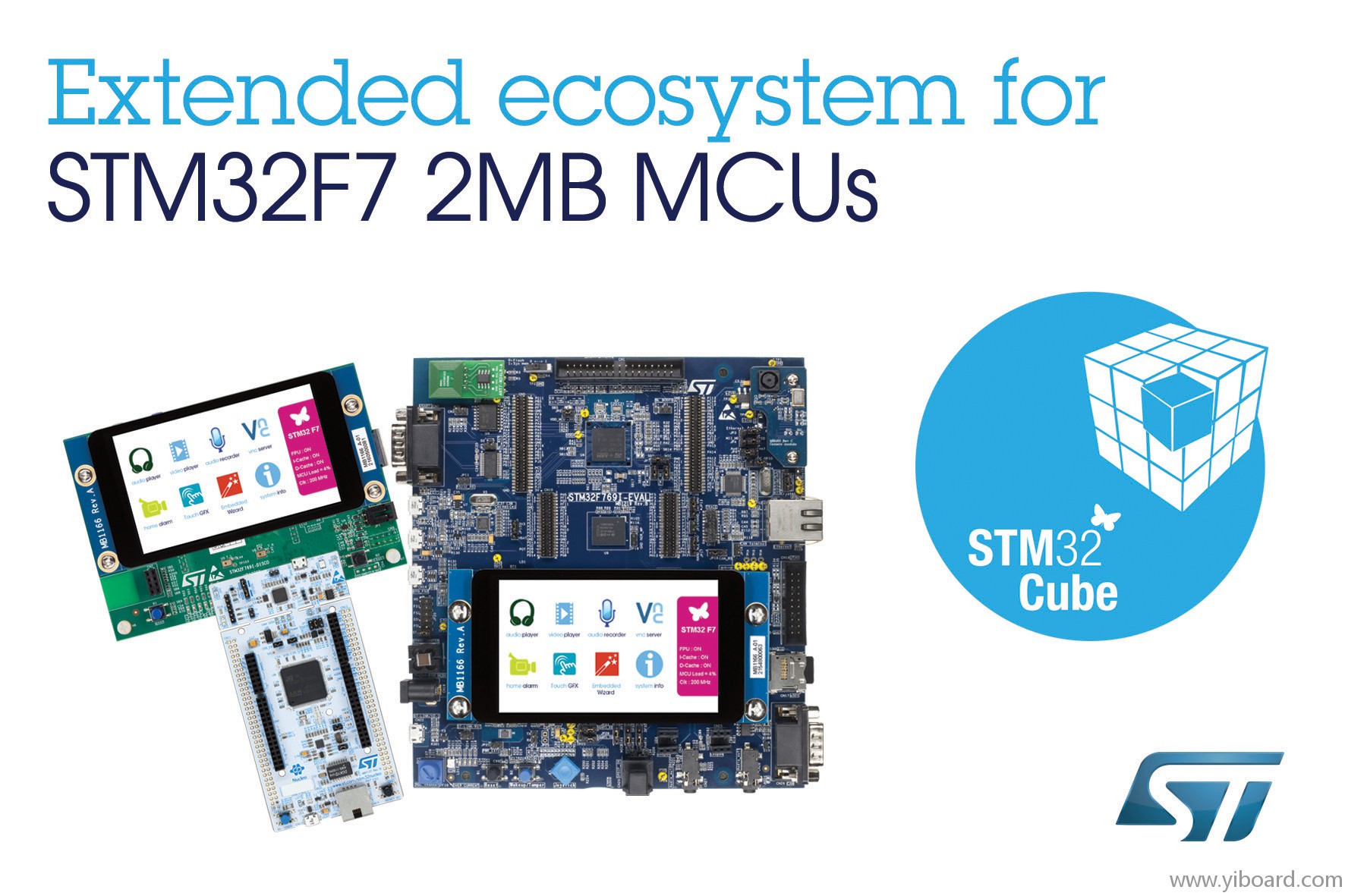 en.STM32F71.jpg