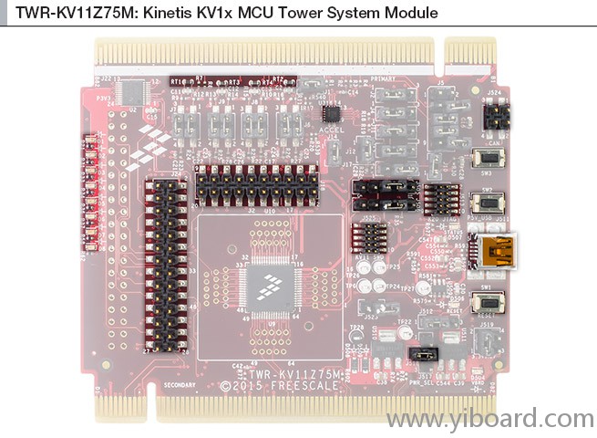 TWR-KV11Z75M-BLOCK-DIAGRAM.jpg