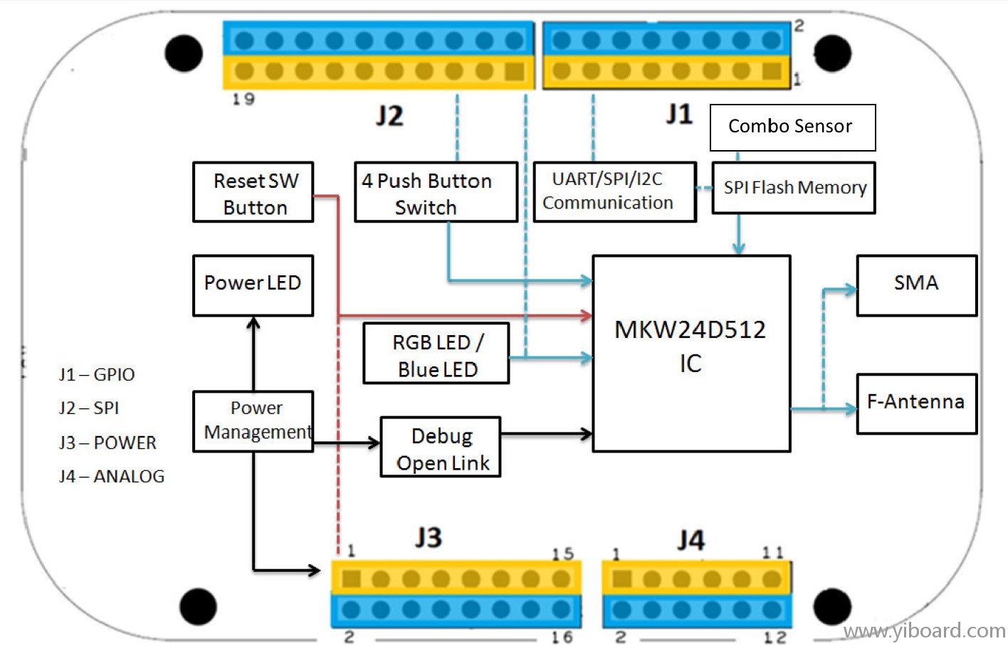 FRDMKW24DUG-892330.jpg