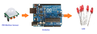 PIR motion sensor.png