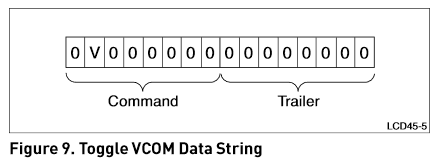 toggle-vcom-command.png