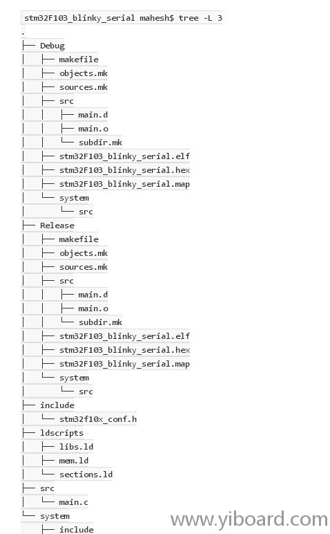 stm32-list.jpg