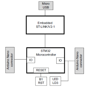 hardware block diagram.PNG