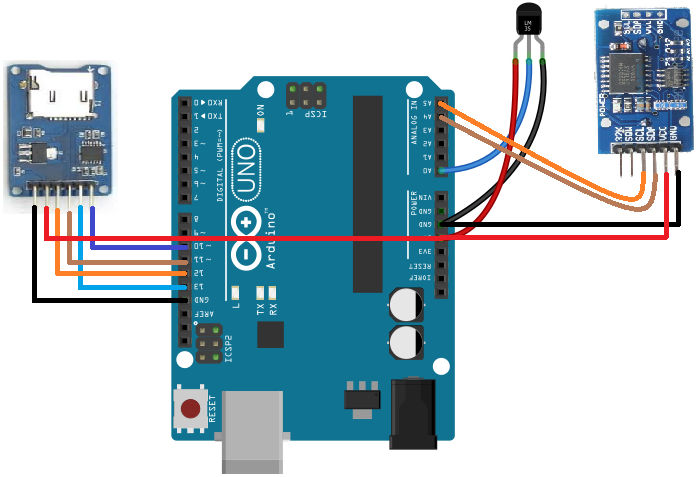 Arduino-Temperature-logger.png