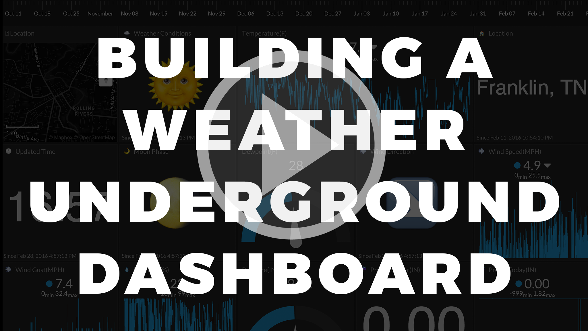 WundergroundDashboard.png