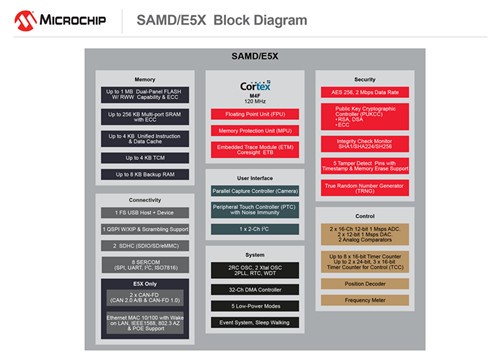 Block Diagram.jpg