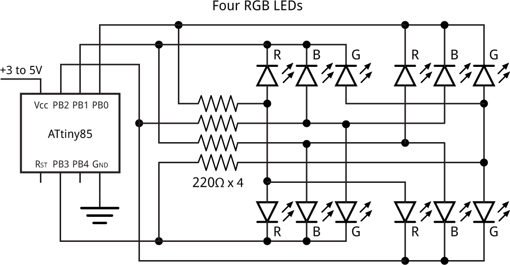 fourrgbleds.gif