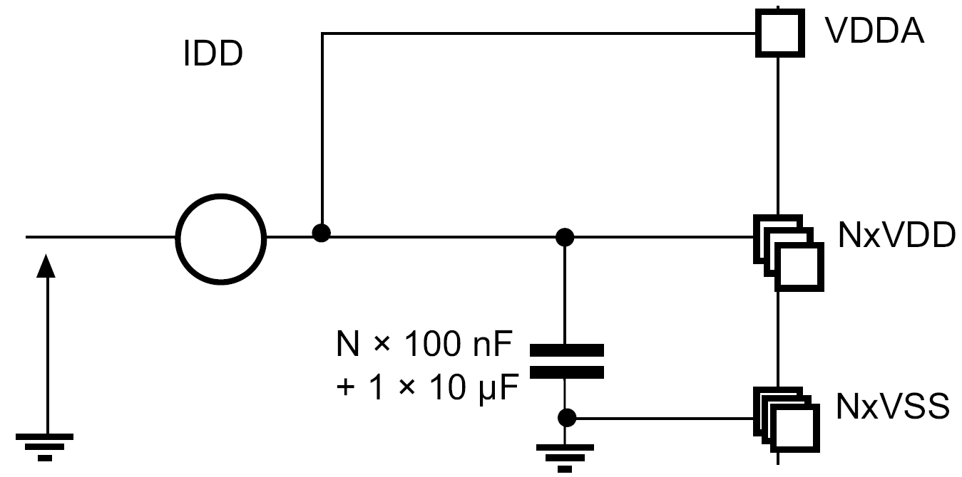 Current consumption measurement scheme .png