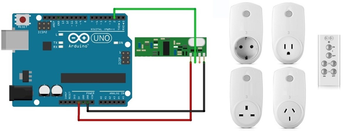 featured-image-decoding-rf-signals.jpg