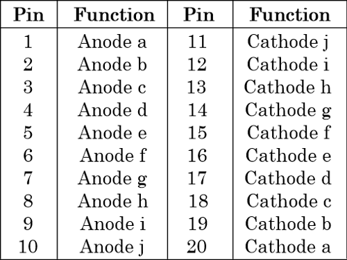 LED Bar Graph-Pin-Configuration.png