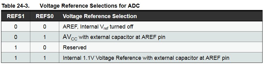 Atmega328_Vref.jpg