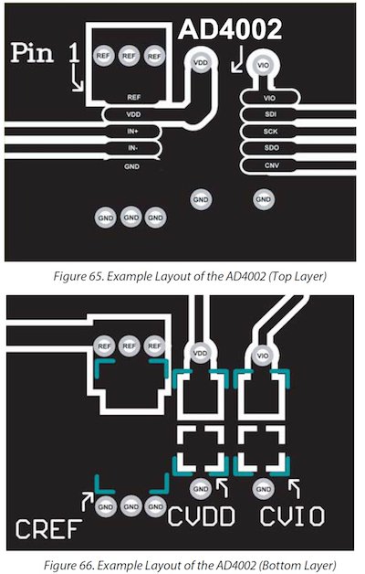 Analog_Devices_18-BitSAR_ADC_AD4002_layout_examples_resize.jpg