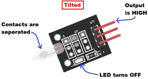Tilt-sensor-working-when-tilted.png