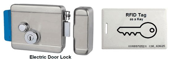 RFID-Electric-Door-Lock.png