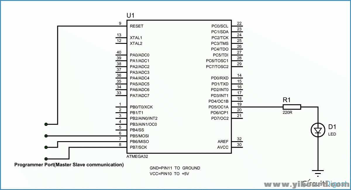 LED-Interfacing-with-AVR.gif