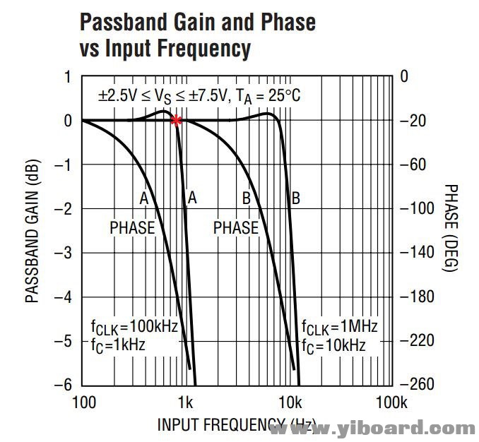 detailed_freq_resp.jpg