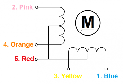 Stepper-motor-wires.png