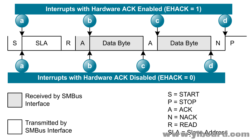 IC24_datasheet3.PNG