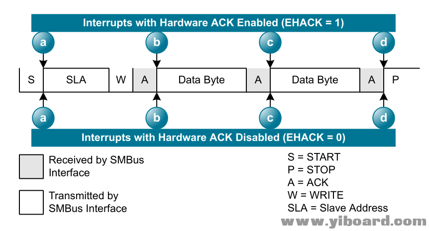 IC24_datasheet1.PNG