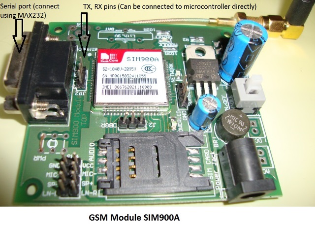 GSM Module.JPG