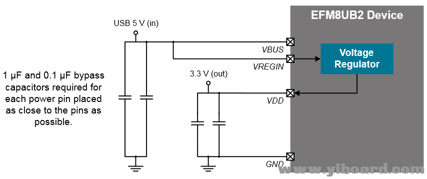 EFM8PCB_datasheet1_4.PNG