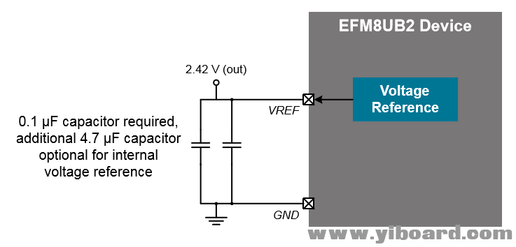 EFM8PCB_datasheet2.PNG