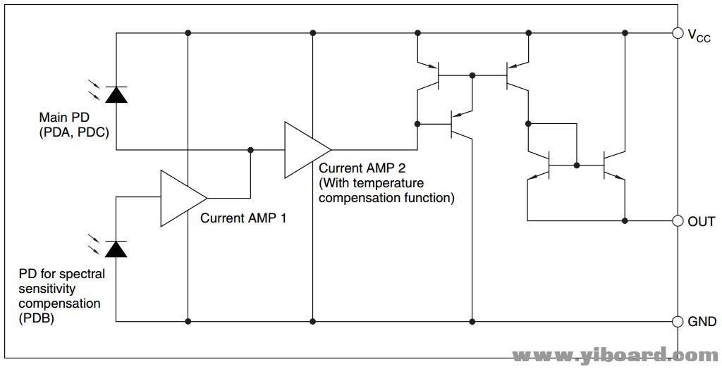 detector_internal.jpg