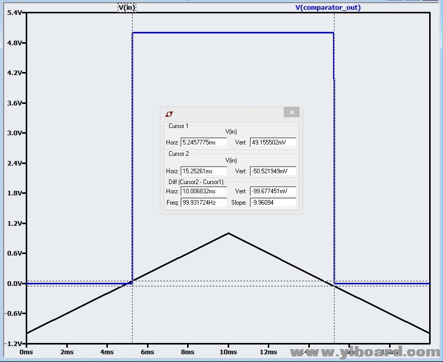 diff_thresholds.jpg