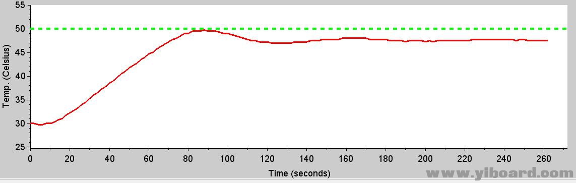 PID4_plot1.jpg