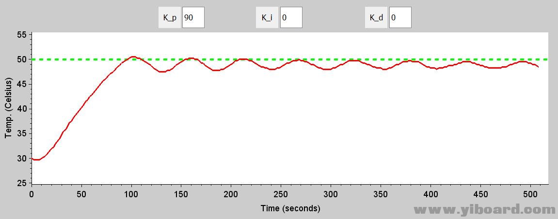 PID6_P-90__I-0__D-0.jpg