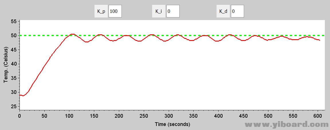 PID6_P-100__I-0__D-0.jpg