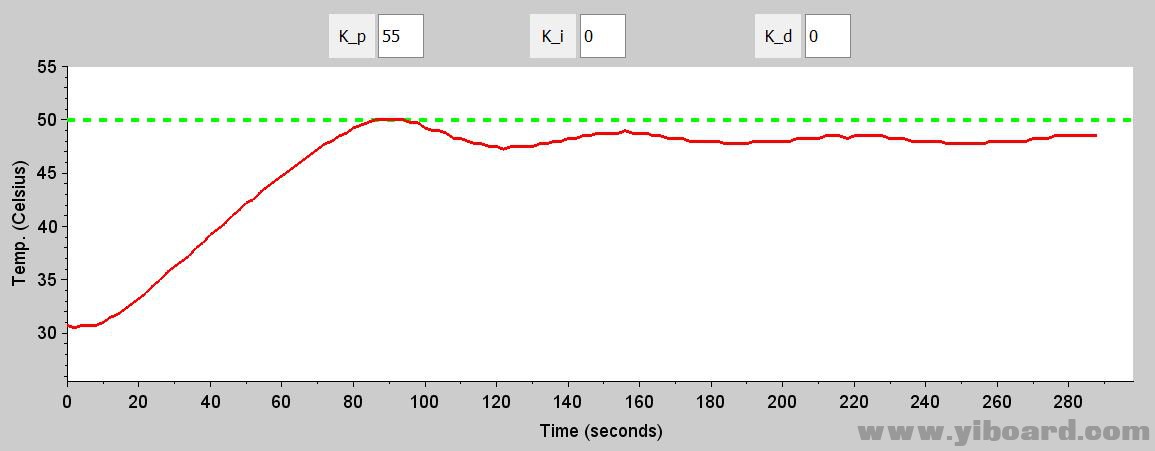 PID6_55-0-0.jpg