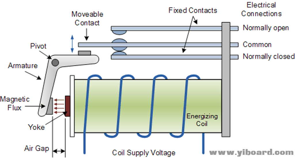 contactor_relay.png