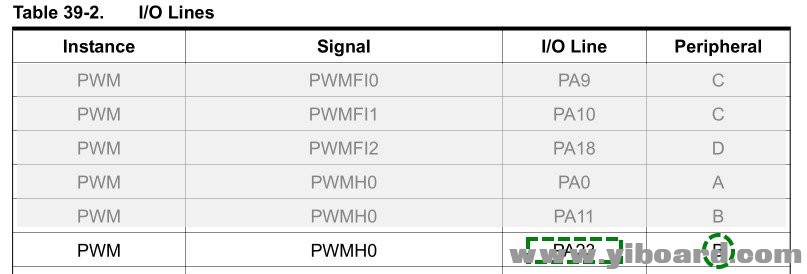 PWMDAC3_datasheet3.jpg