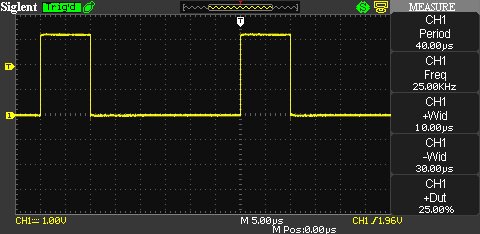 PWMDAC3_scope3.jpg