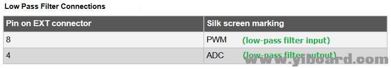 PWMDAC4_datasheet1.jpg