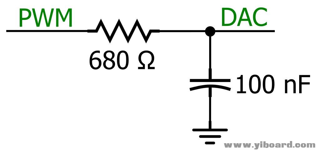 PWMDAC4_diagram1.jpg