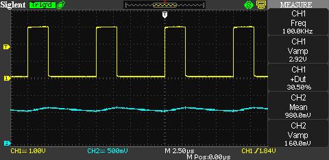 PWMDAC4_scope1.jpg