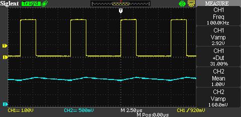 PWMDAC4_scope5.jpg