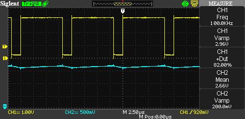 PWMDAC4_scope7.jpg