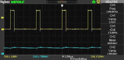 PWMDAC4_scope2.jpg